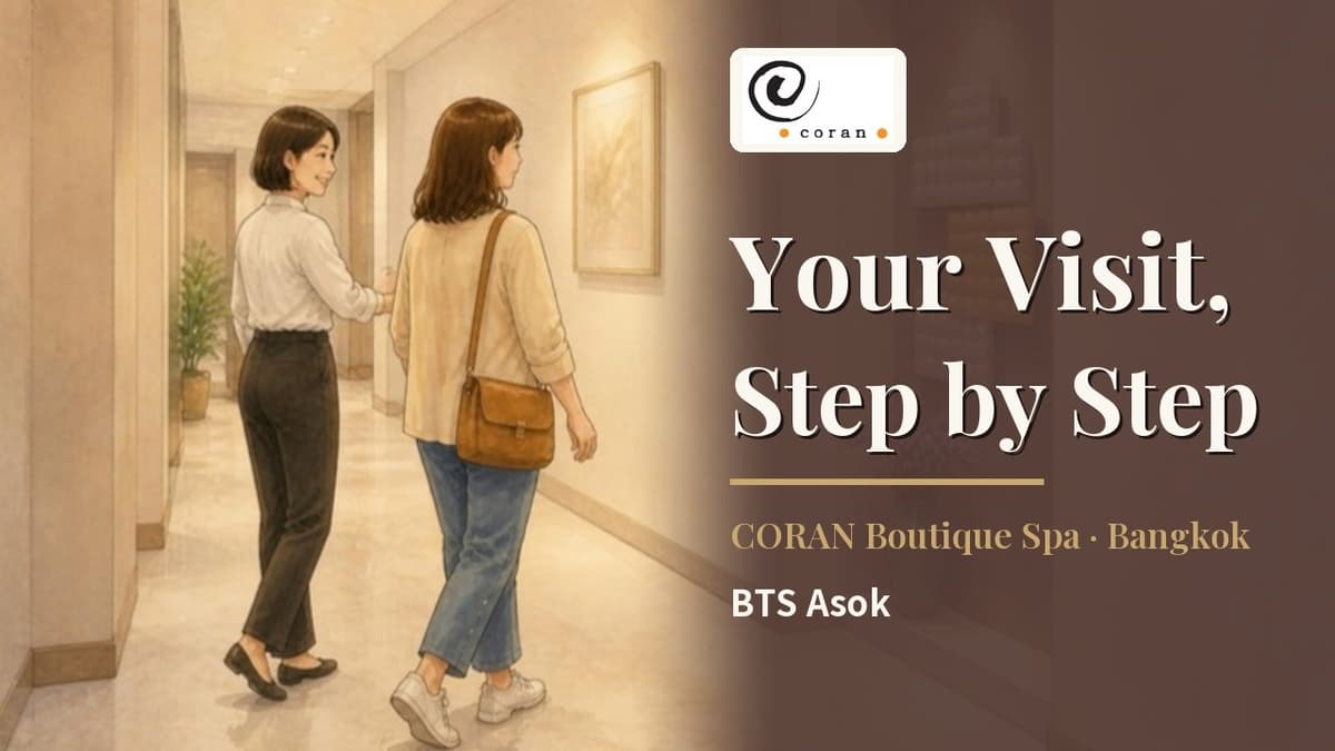 From Arrival to Your Treatment Room